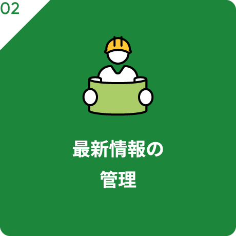 最新情報の管理